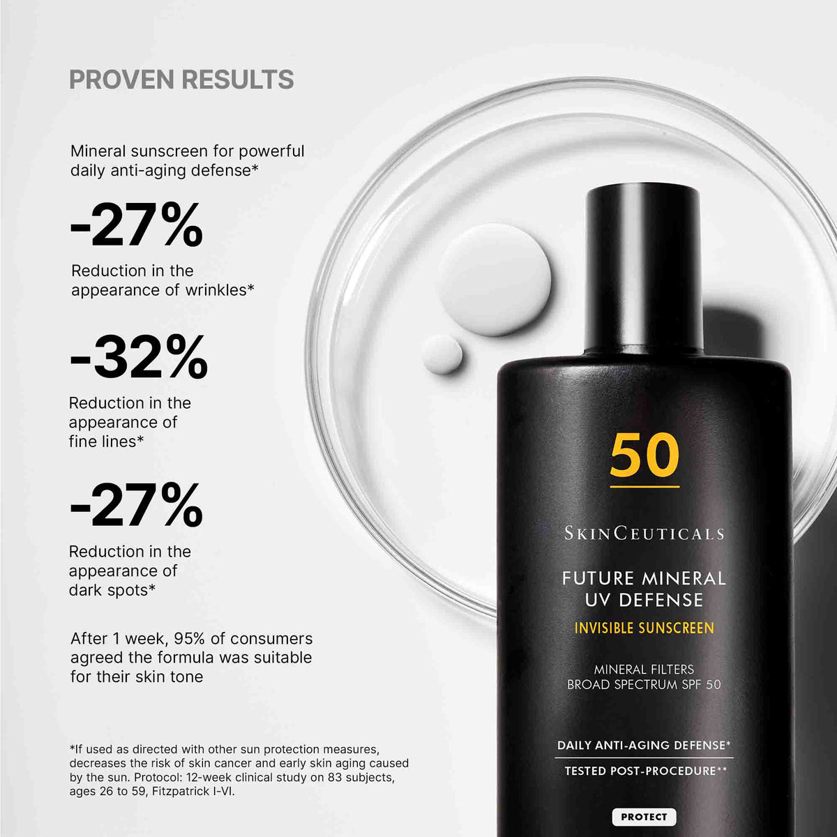 SkinCeuticals Future Mineral UV Defense SPF 50. 50mL/1.7oz size results