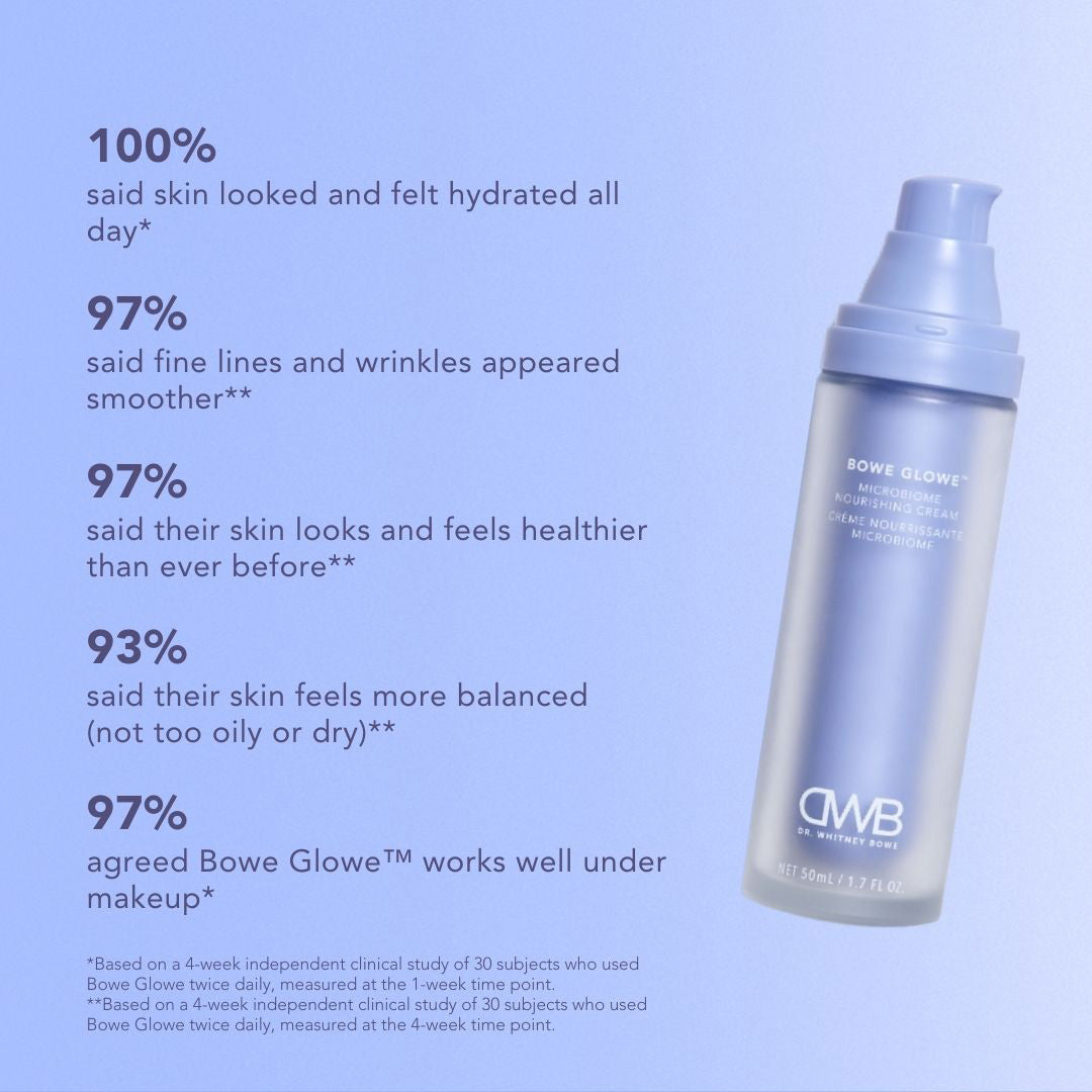 Dr. Whitney Bowe Bowe Glowe Cream Refill results