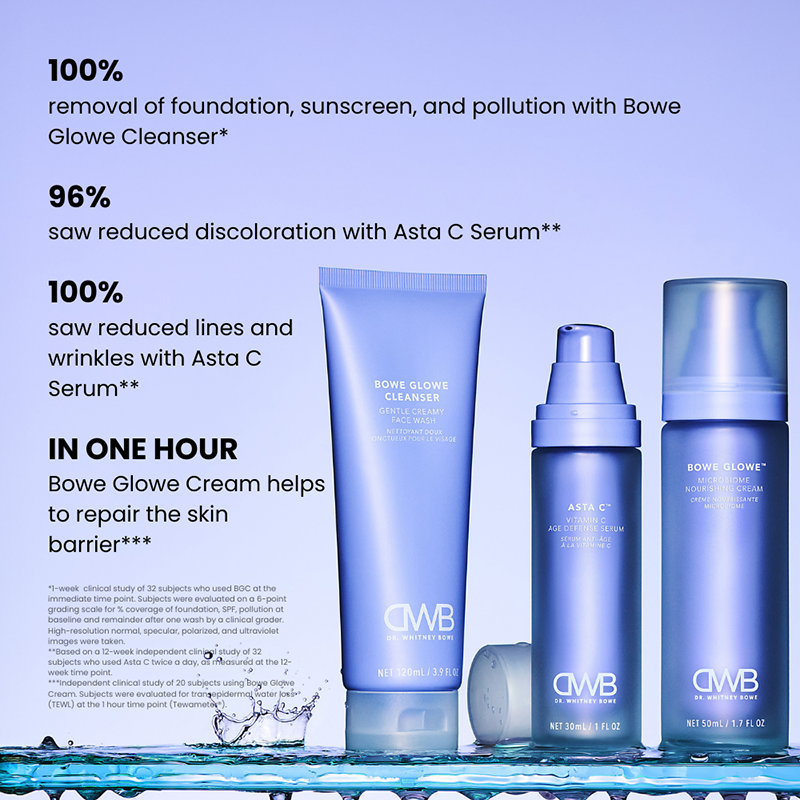 Daily Staples kit with Bowe Glowe Cleanser, Asta C, and Bowe Glowe microbiome cream results