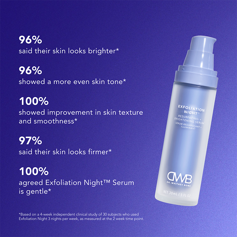 Exfoliation Night resurfacing brightening serum 1 fl oz/30 ml results
