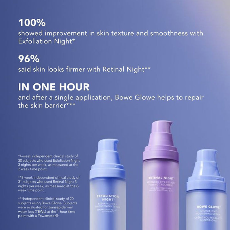 Skin Cycling Program with Exfoliation night, retinal night, and bowe glowe kit results