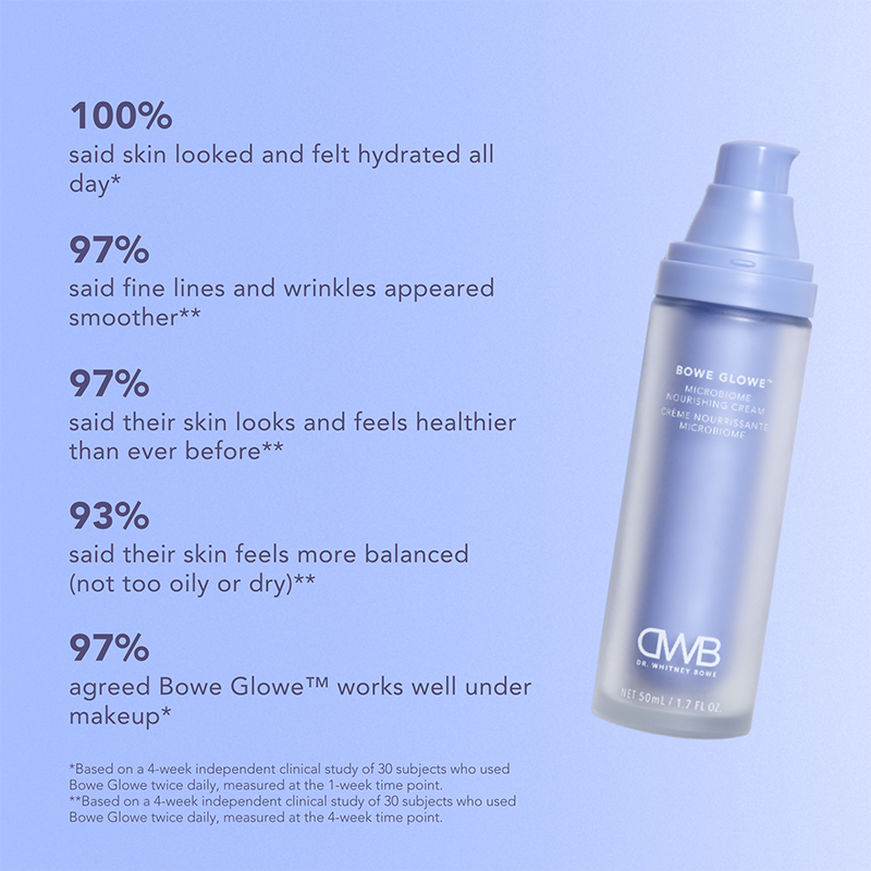Bowe Glowe microbiome nourishing cream 1.7oz/50ml results