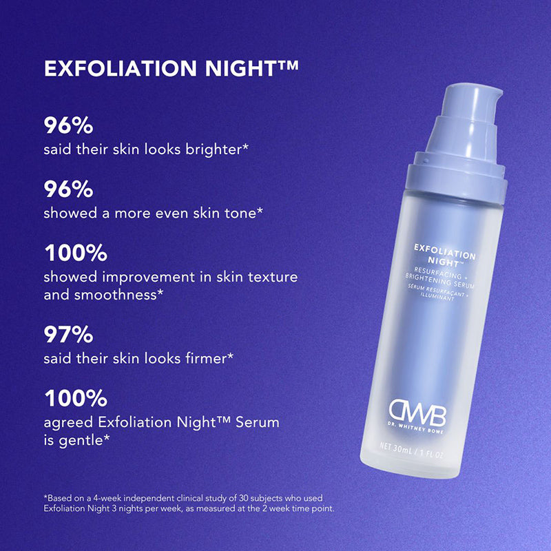 Skin Cycling Program with Exfoliation night, retinal night, and bowe glowe kit night results
