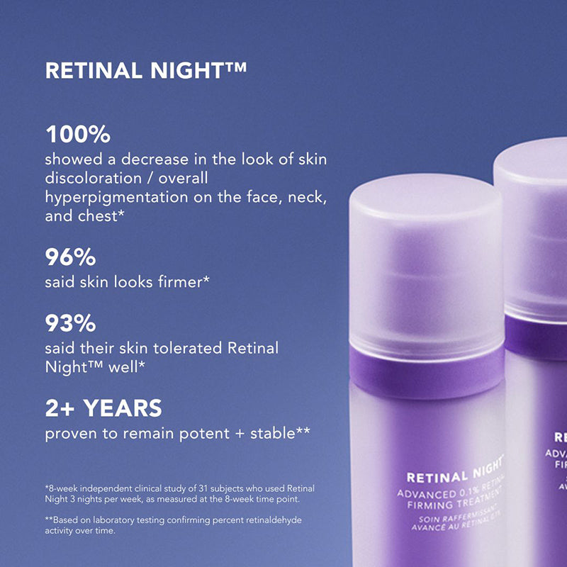 Skin Cycling Program with Exfoliation night, retinal night, and bowe glowe kit retinal night results