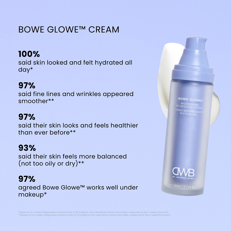 Daily Staples kit with Bowe Glowe Cleanser, Asta C, and Bowe Glowe microbiome cream bowe glowe cream results