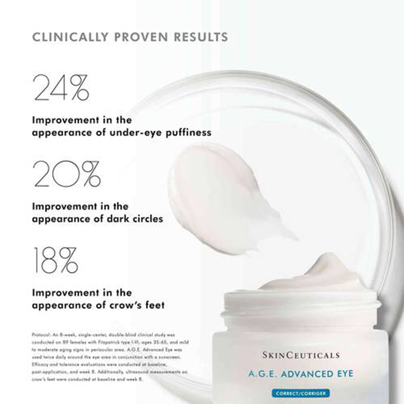 A.G.E Advanced Eye clinically proven results