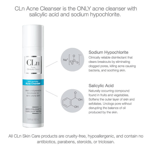 CLn Acne Cleanser ingredient detail list