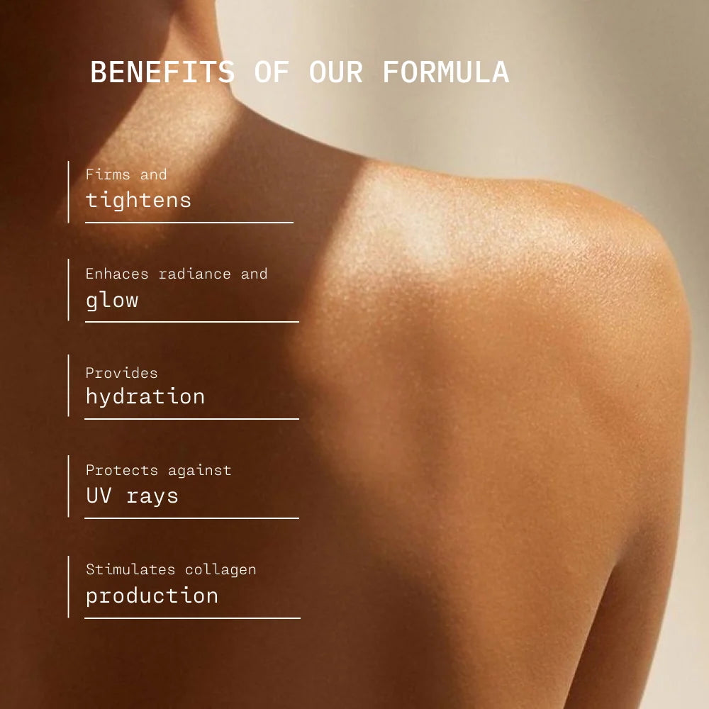 Close-up of a woman's bare upper back and shoulder with text listing benefits of the formula: firms and tightens, enhances radiance and glow, provides hydration, protects against UV rays, and stimulates collagen production.