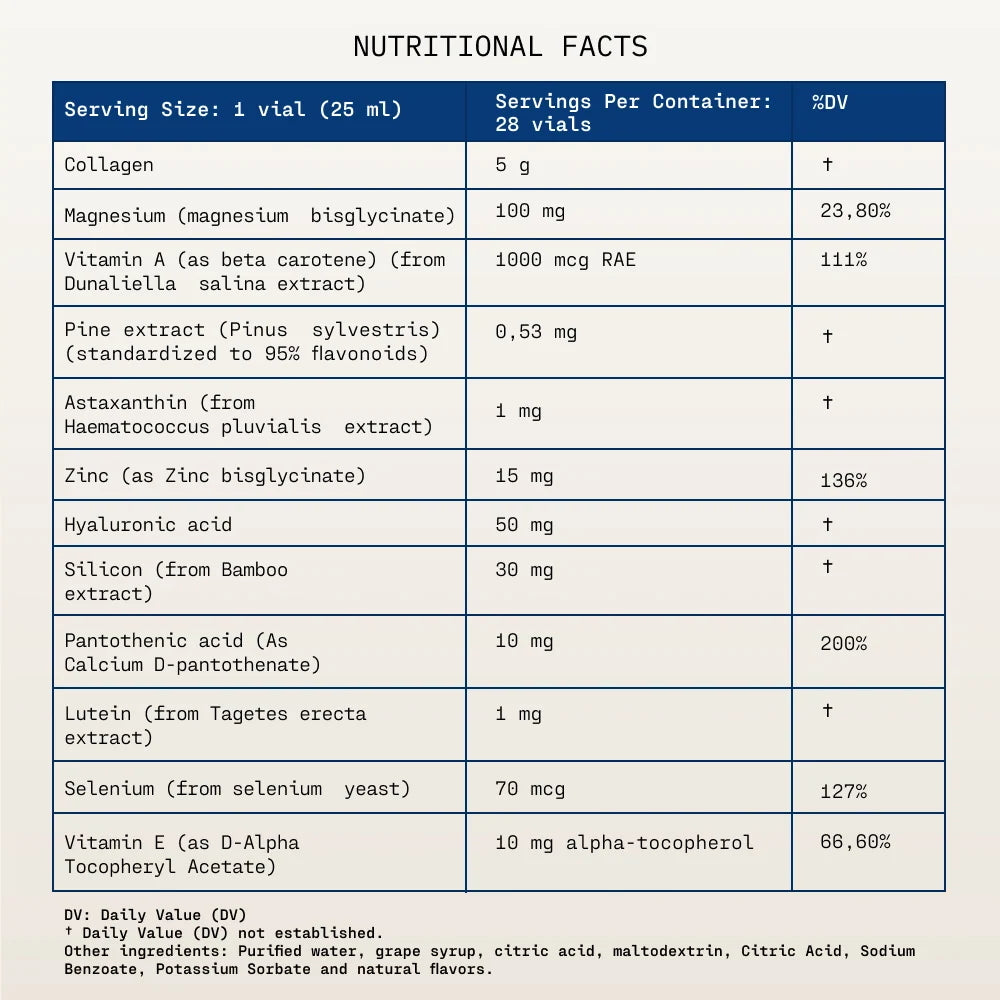A digital nutritional facts label for a collagen supplement, detailing ingredients, serving size, and daily value information in a clean, tabular format.