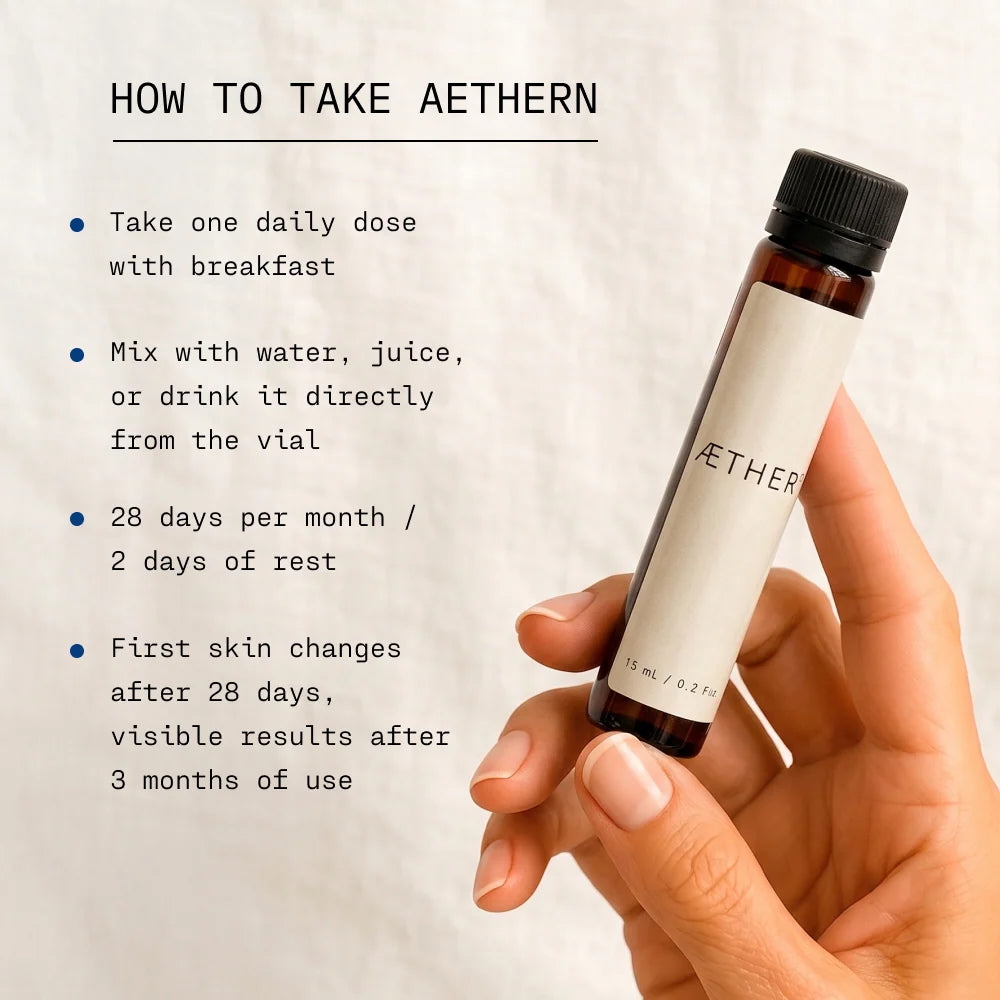 A hand holds a small amber glass vial labeled “AETHER” against a light textured background, next to text titled “HOW TO TAKE AETHERN” with bullet points about daily dosing and use over 28 days.