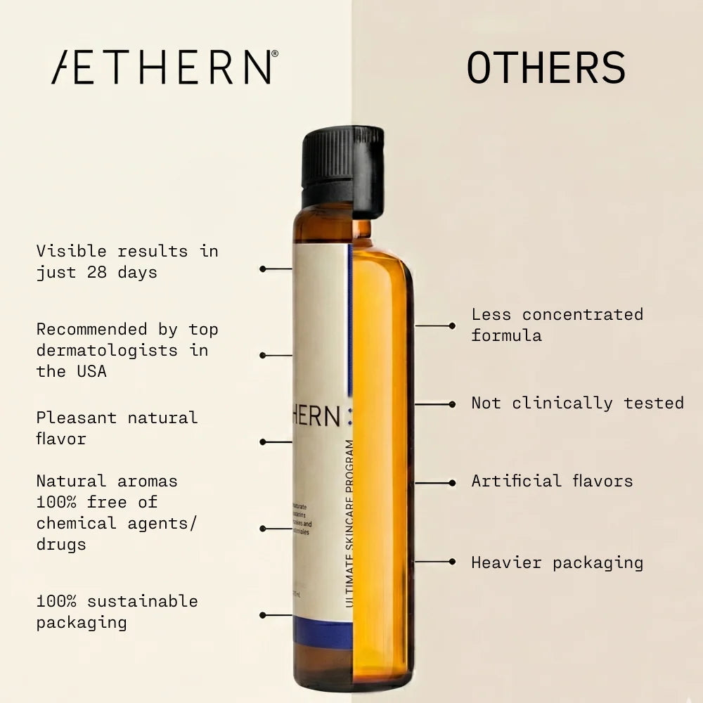 An amber glass serum bottle labeled ETERN Ultimate Suncare Serum with a black cap, shown on a beige background with text comparing it to 'OTHERS' and listing product benefits.