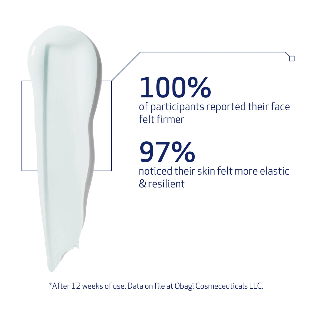 ELASTIDERM Facial Serum