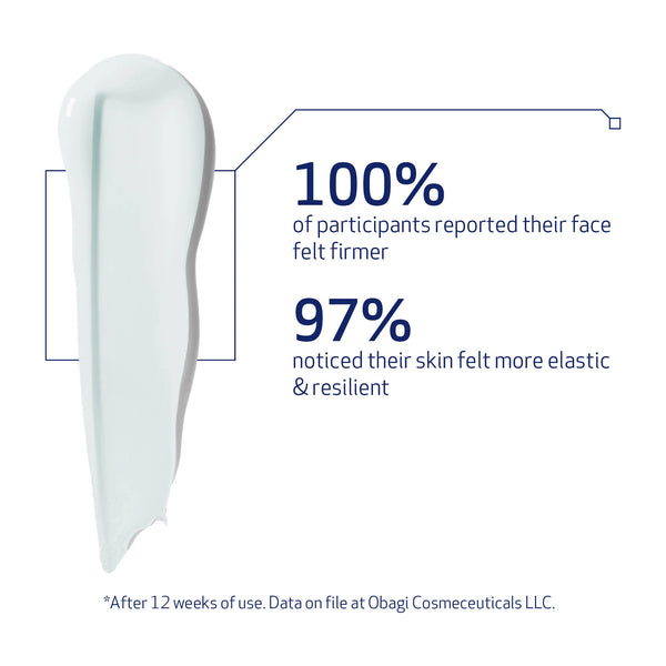 ELASTIDERM Facial Serum - RegimenPro®
