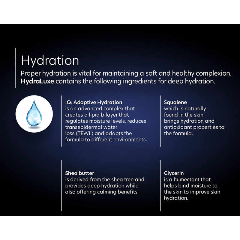 PCA skin HydraLuxe 1.8 oz / 51 g ingredients