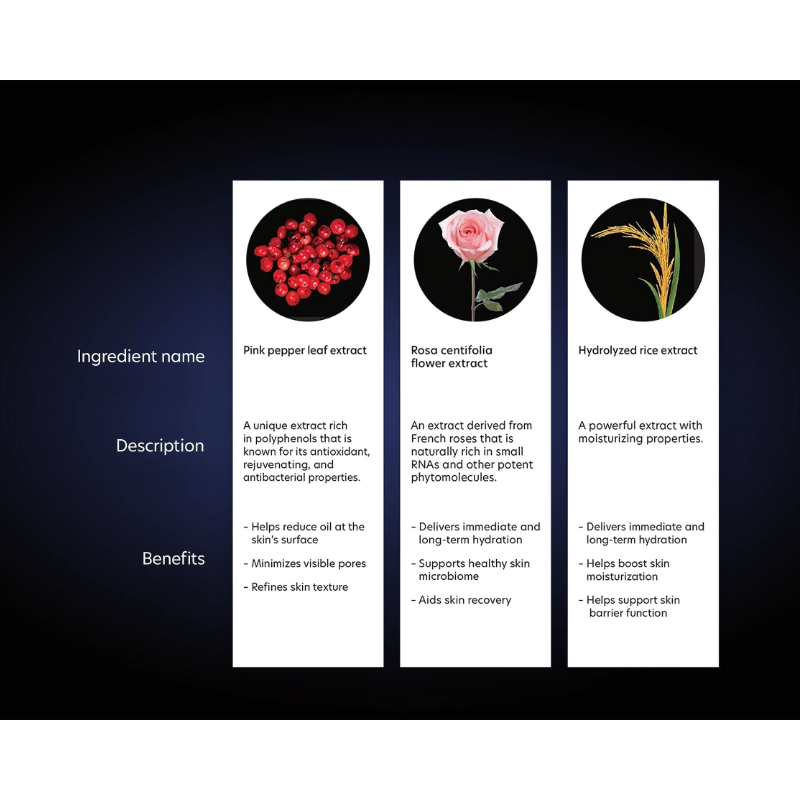 PCA skin HydraMatte 1.8 oz/ 51 g ingredients 