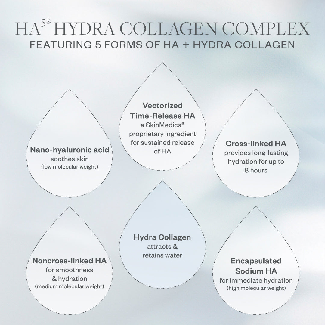 HA5 Hydra Collagen Replenish + Restore Hydrator 2 oz