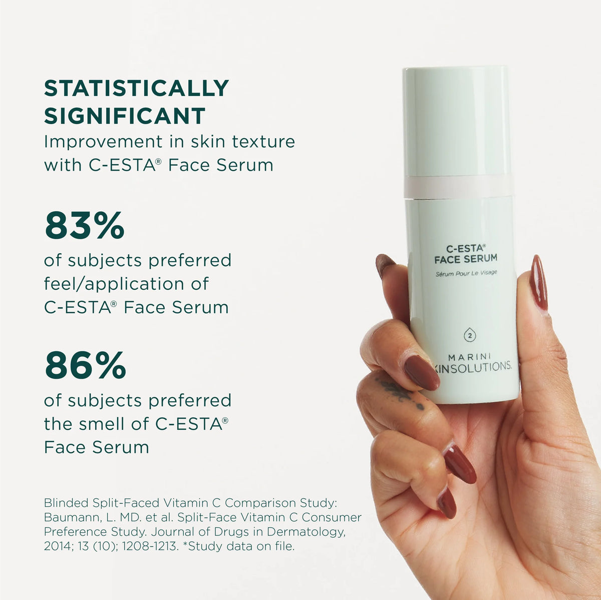 C-ESTA Face Serum with statistical study