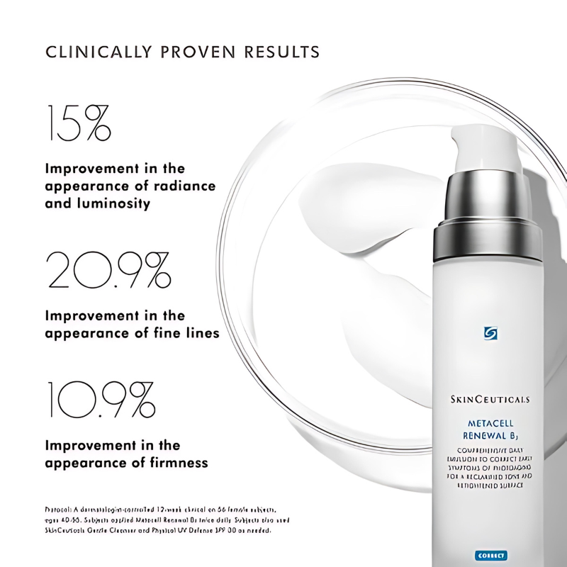 SkinCeuticals Metacell Renewal B3 50 ml / 1.7 fl oz results