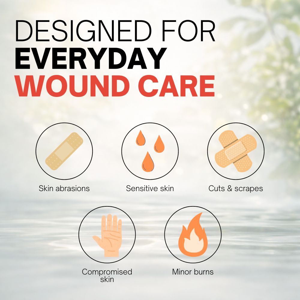 Lavior Multipurpose Wound Gel 1 fl oz / 30 mL for everyday wound care, with icons for skin abrasions, sensitive skin, cuts and scrapes, compromised skin and minor burns