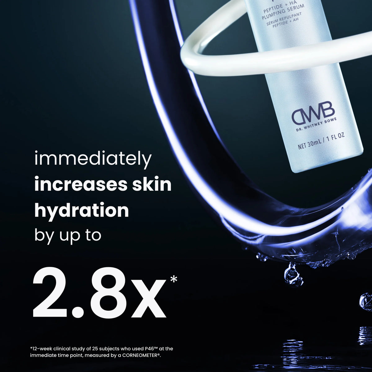 DWB skincare serum bottle with water droplets and text about skin hydration increase.
