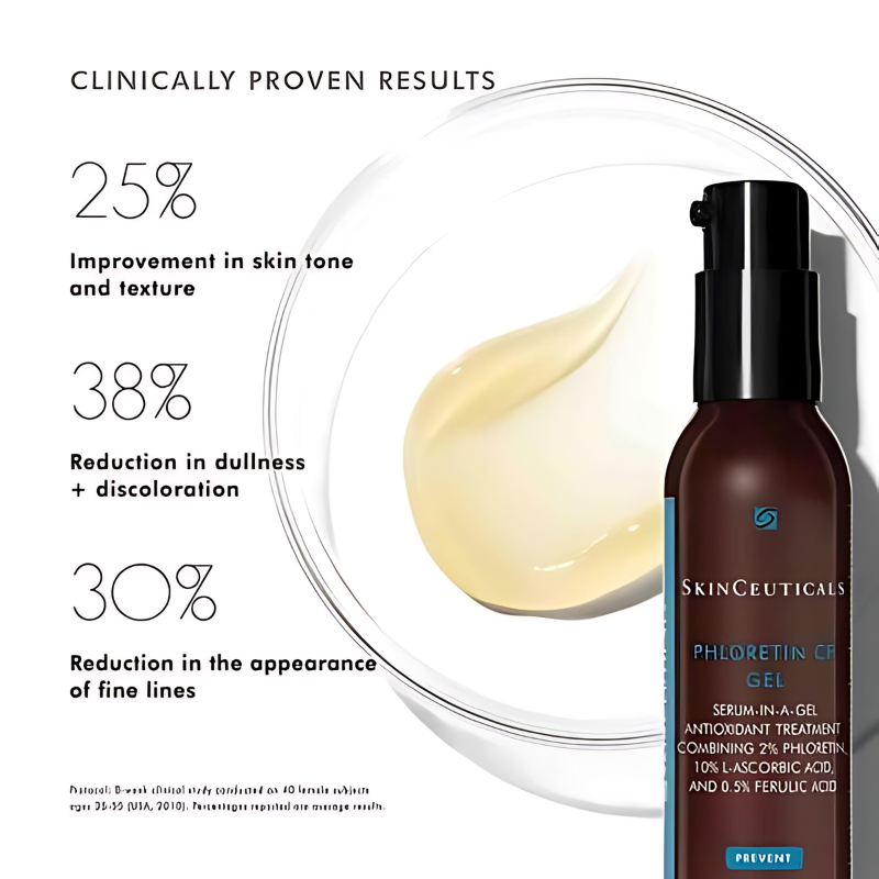 Skineuticals Phloretin CF Gel 30 ml / 1 fl oz results