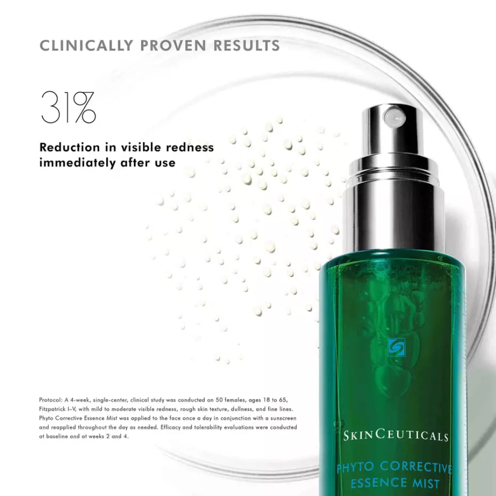 SkinCeuticals Phyto Corrective Essence Mist, 50ml: clinical results graphic showing a 31% reduction in visible redness immediately after use