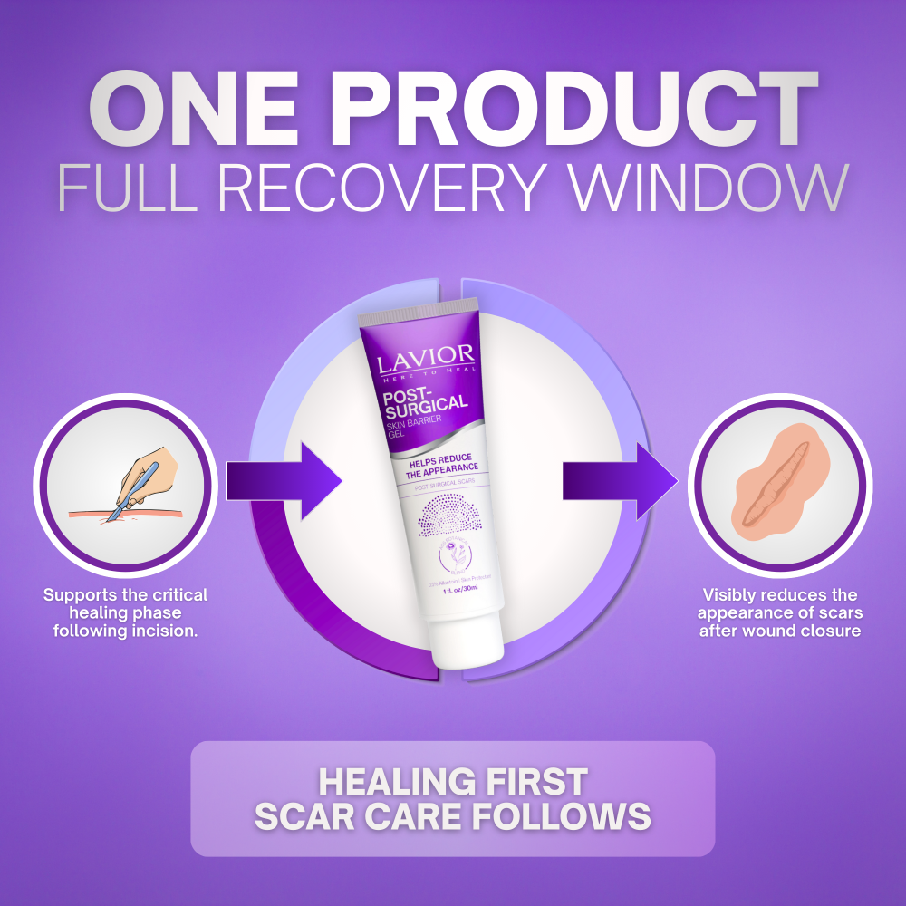 Lavior Post-Surgical Skin Barrier Gel 1 fl oz / 30 mL tube between a surgical incision and a healed scar, one product for the full recovery window