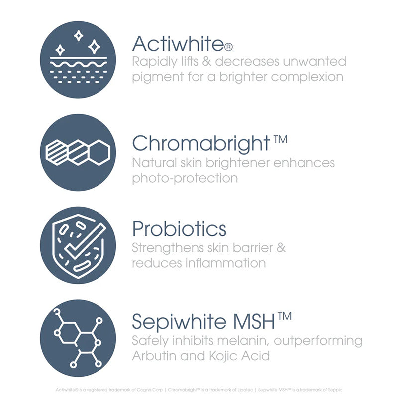 Probiotic Multi-Brightening Anti-Aging Cream benefits