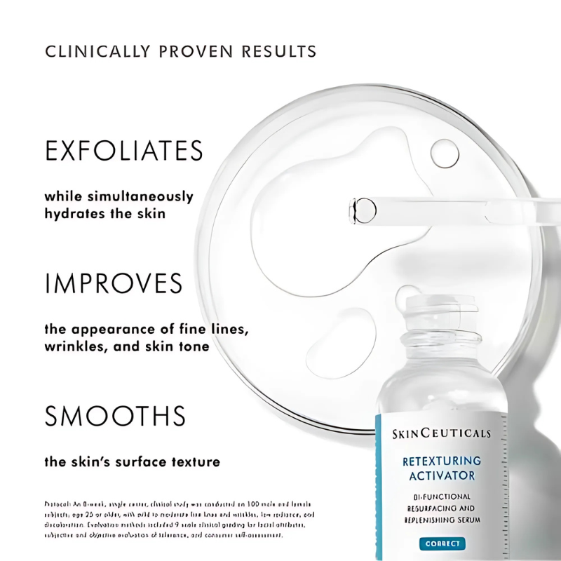 SkinCeuticals Retexturing Activator 30 ml / 1 fl oz benefits