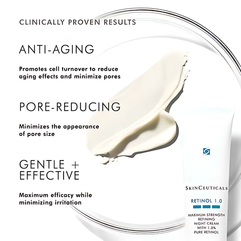 SkinCeuticals Retinol 1.0 30 ml / 1 fl oz benefits