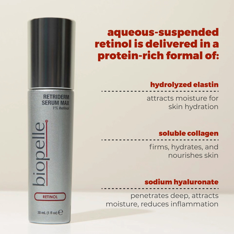 bioplle Retriderm® Serum Max (1% Retinol) 30 ml / 1 fl oz ingredients