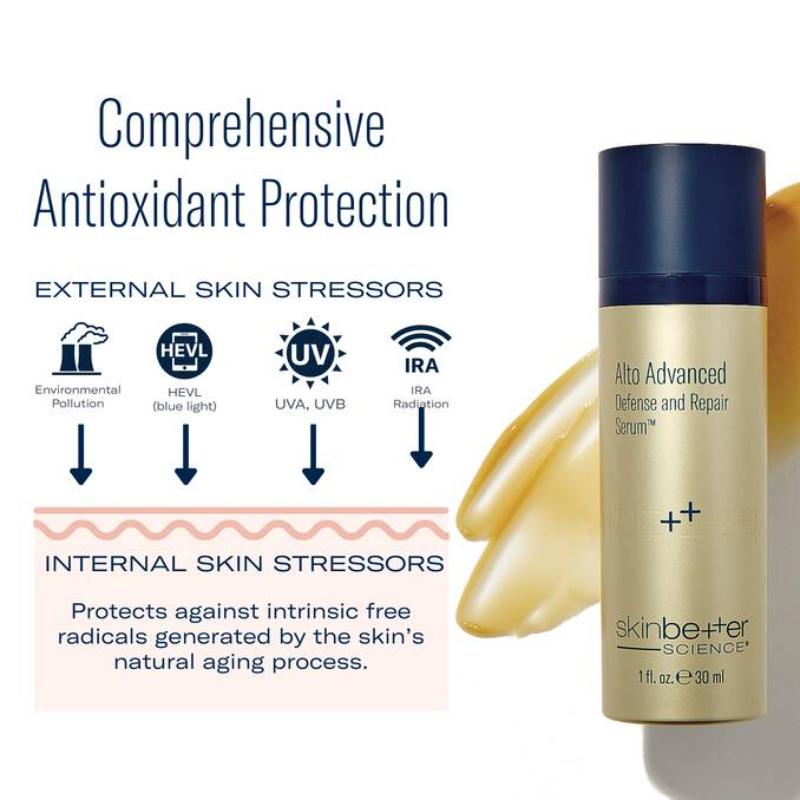 Alto Advanced Defense and Repair Serum protects from UVA, UVB