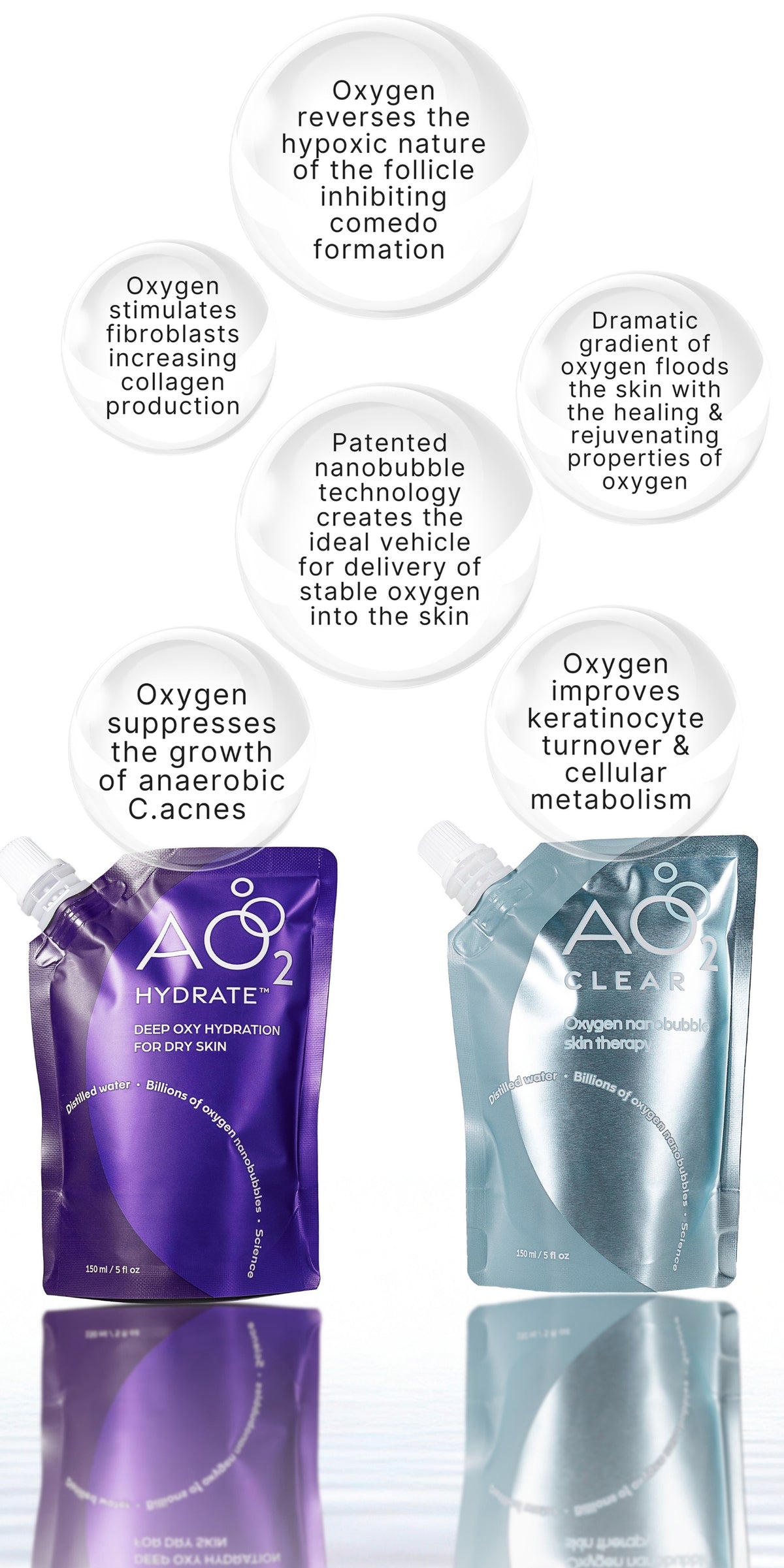 &A O2 glow skin pack 60g×2個 AO2 Skin - RegimenPro®