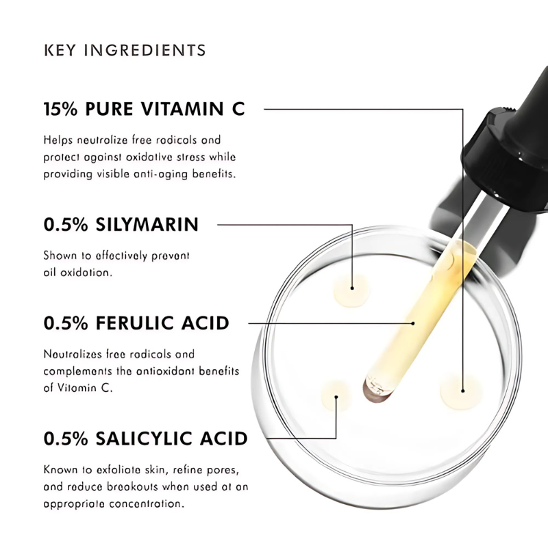 SkinCeuticals Silymarin CF 30 ml / 1 fl oz ingredients