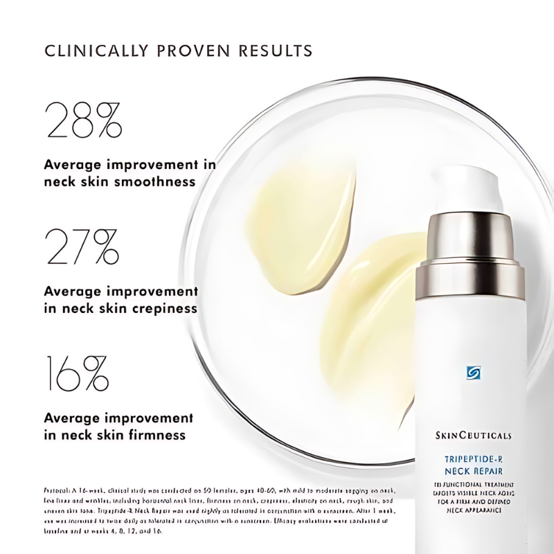 SkinCeuticals Tripeptide-R Neck Repair 50 ml / 1.7 fl oz results