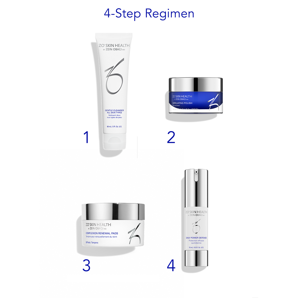 Daily GSR + Skin Barrier Defense Program steps of use