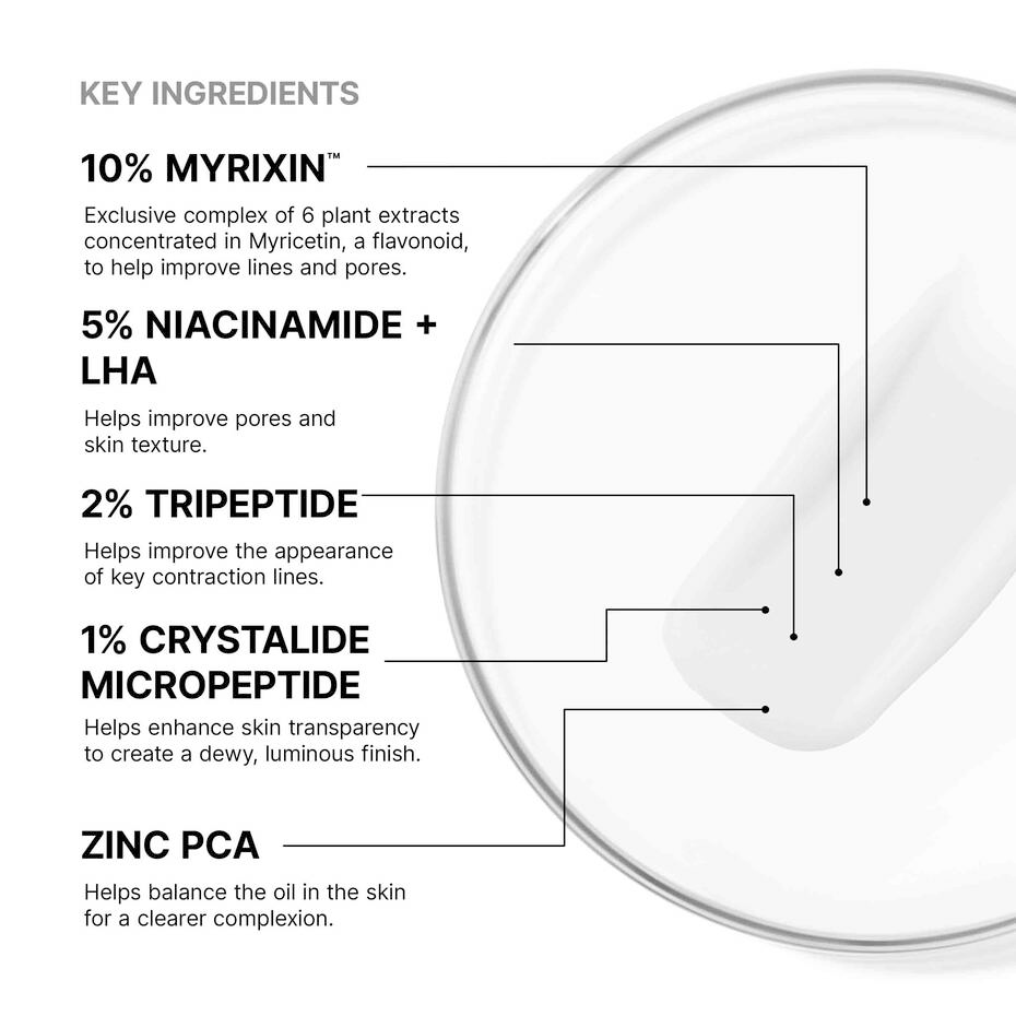 SkinCeuticals P-TIOX Wrinkle-Modulating Peptide Cream. Key ingredients