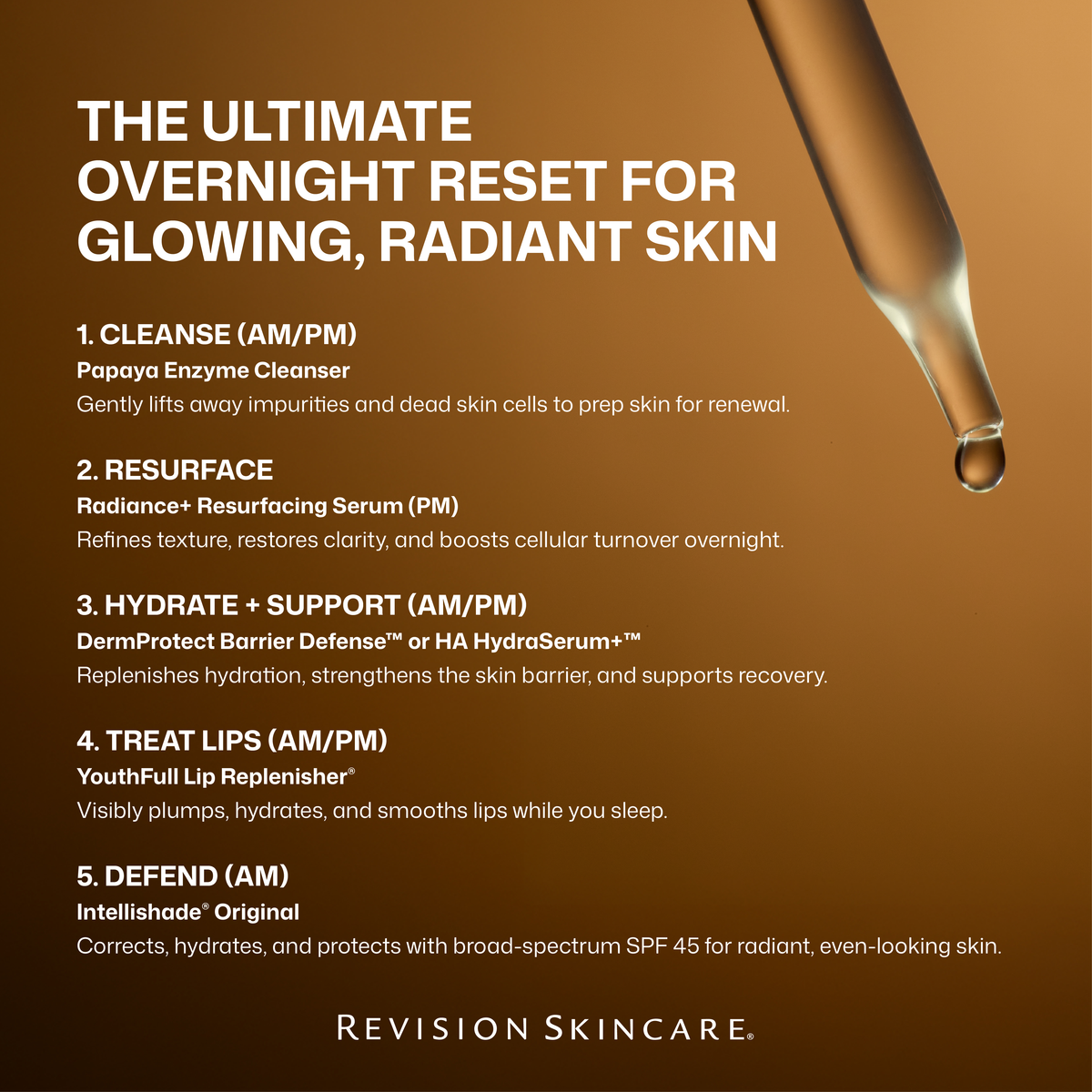 Revision Skincare Radiance+ Resurfacing Serum steps with suggested regimen